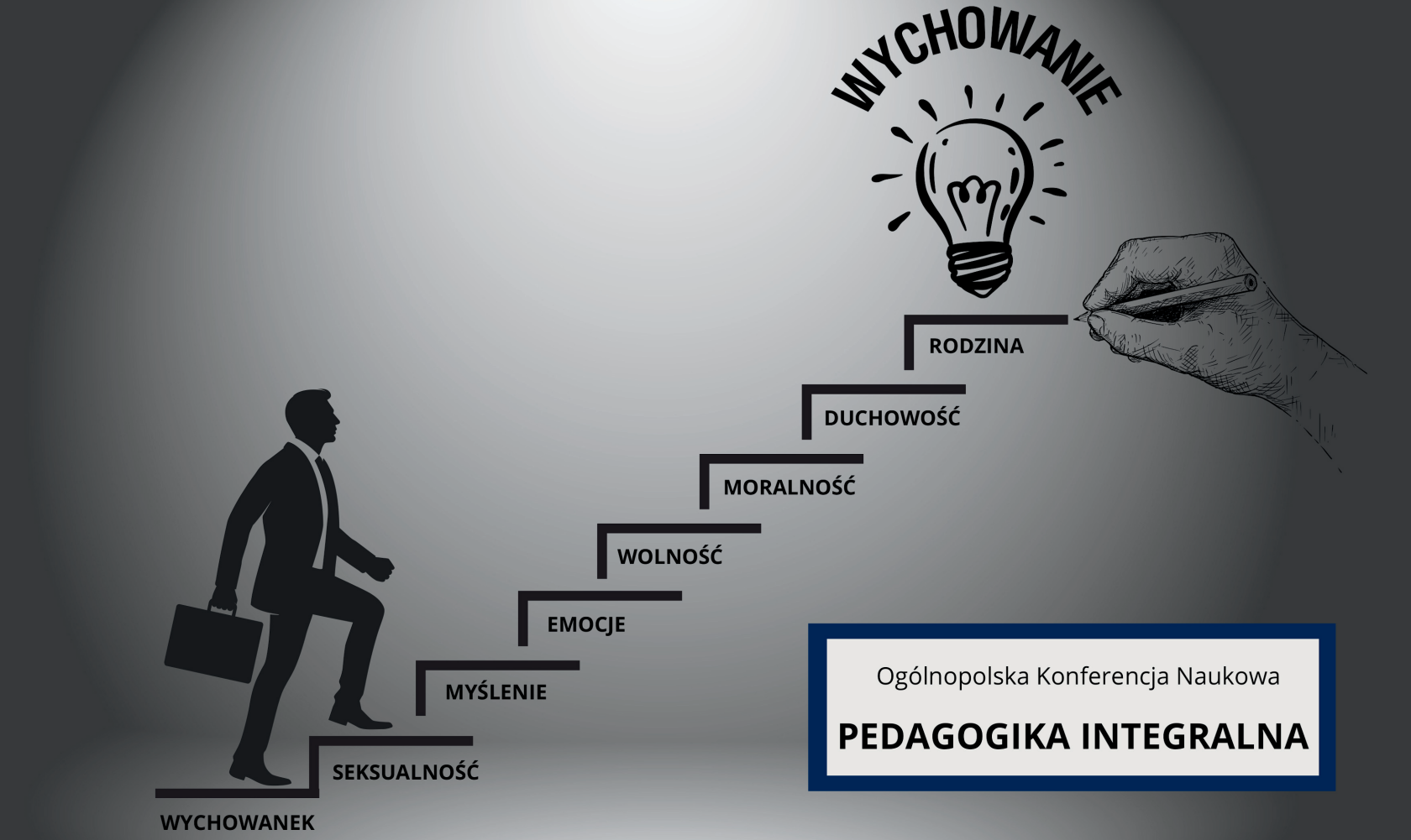 ogolnopolska_konferencja_naukowa_pedagogika_integralna.png