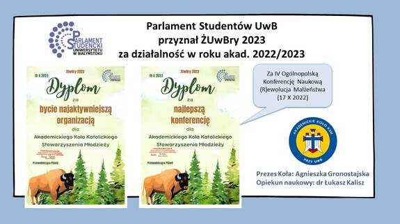 ŻUwBry 2023